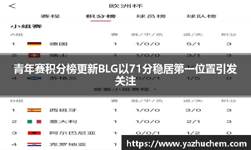 bevictor伟德