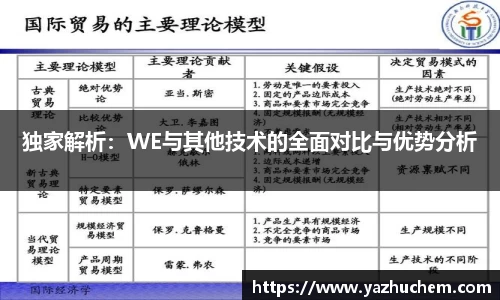 bv宝威体育