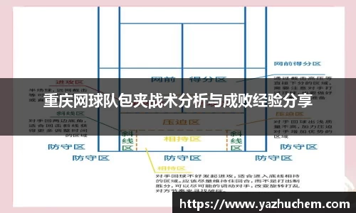 bv宝威体育