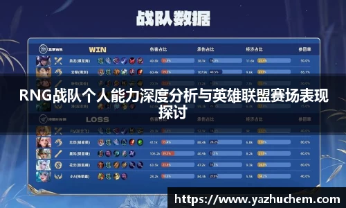 RNG战队个人能力深度分析与英雄联盟赛场表现探讨